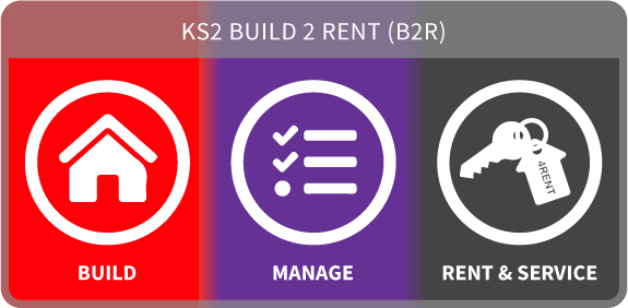 B2R-8
