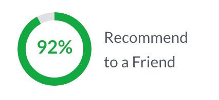 KS2 - Glassdoor - Recommend a Friend