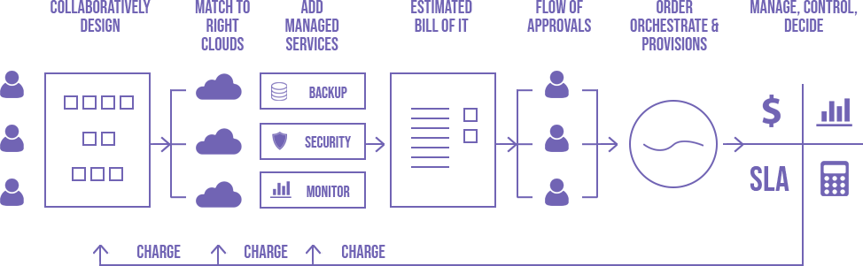 infographic2